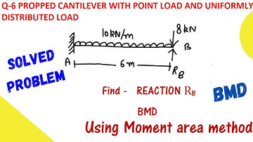 PROPPED CANTILEVER WITH UDL & POINT LOAD || PROP (support) REACTION AND BMD || MOMENT AREA METHOD