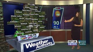 COOLER WEATHER INCOMING: Temperatures will be slightly cooler for the end of the week