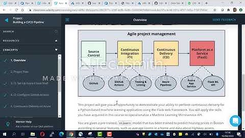 Demo of Building a CICD Pipeline with Azure
