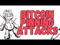 Pinning attacks on the bitcoin network and the tradeoff between censorship and dos 2023