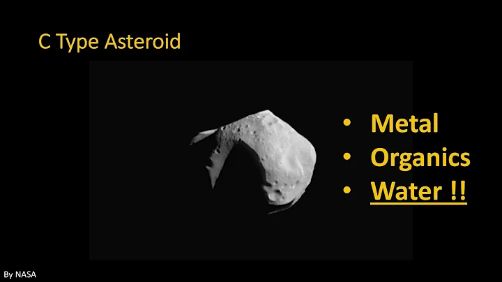 Mining is Making a Comeback...in Space! - Patrick ...