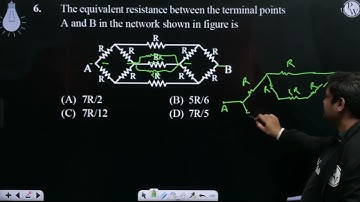 The equivalent resistance between the terminal points A and B in the network shown in figur....