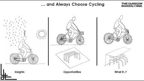 Interim Presentation