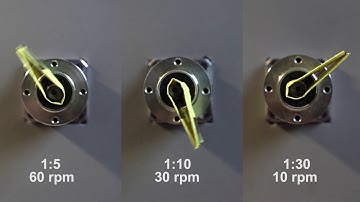 Maximum speed comparison: Geared stepper motors