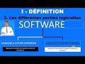 Leon 3  le software  initiation a linformatique  mon prof dinfo