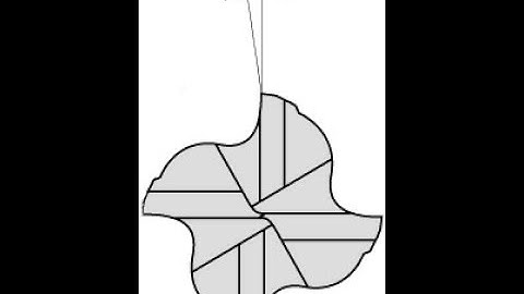 Rake Angle (End Mill) with the PG1000