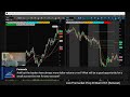 10/23/2025 Premarket Prep