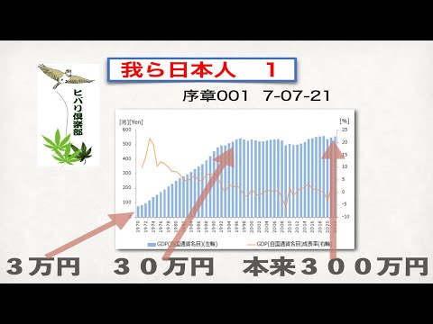 【武田邦彦】先進国で日本だけ給料が増えないのはなぜ？