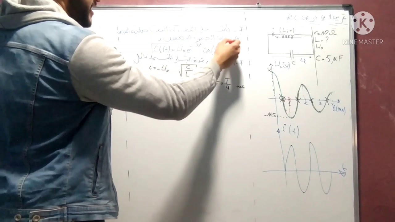 3/ تمرين1استعداد للفرض/درس PC/SVT/SM/RLCمنحنى الطاقة الكلية للدارة/المعادلة التفاضلية/خيار فرنسيBIOF