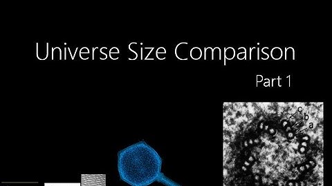 [PART 1] UNIVERSE SIZE COMPARISON