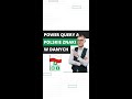 Power Query a polskie znaki w danych #shorts