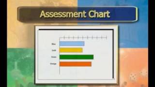 True Colors Online Assessment