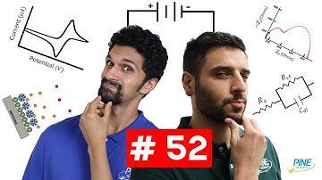 Episode #52: How to calculate the electrochemically active surface area (ECSA)