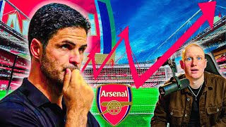 The Truth Behind Arteta’s SCARY Decision For Arsenal!!!