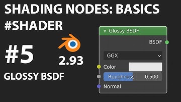 Blender 2.93 | Glossy BSDF node | Basics