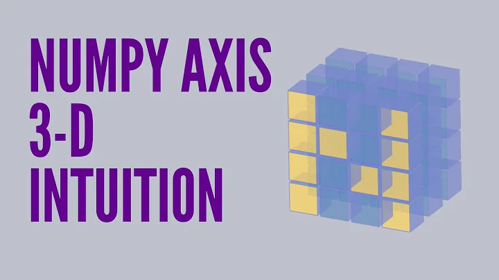 Numpy Axis 3-Dimensional Intuition