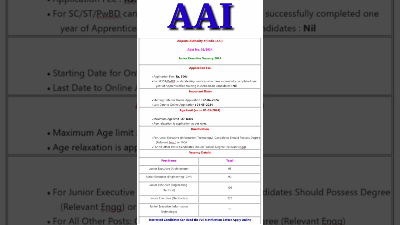 AAI Junior Executive Recruitment 2024 – Apply Online for 490 Posts 🚁🛫✈️