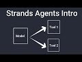 Strands Agents Framework Introduction