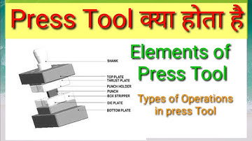 PRESS TOOL क्या है इसमें क्या क्या OPERATION होता है ! blanking , shaving, piercing ,etc operation.