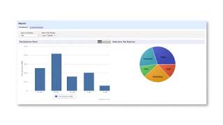 Cleartrip for Business