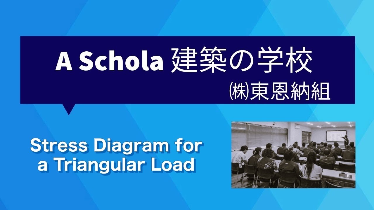 等変分布荷重-構造力学入門(16)