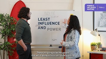 Advanced Power Mapping Techniques | Video 3 - Mastering Account Based Marketing