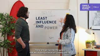 Advanced Power Mapping Techniques | Video 3 - Mastering Account Based Marketing