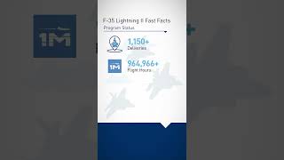 The latest F-35 Fast Facts have landed. 🛬