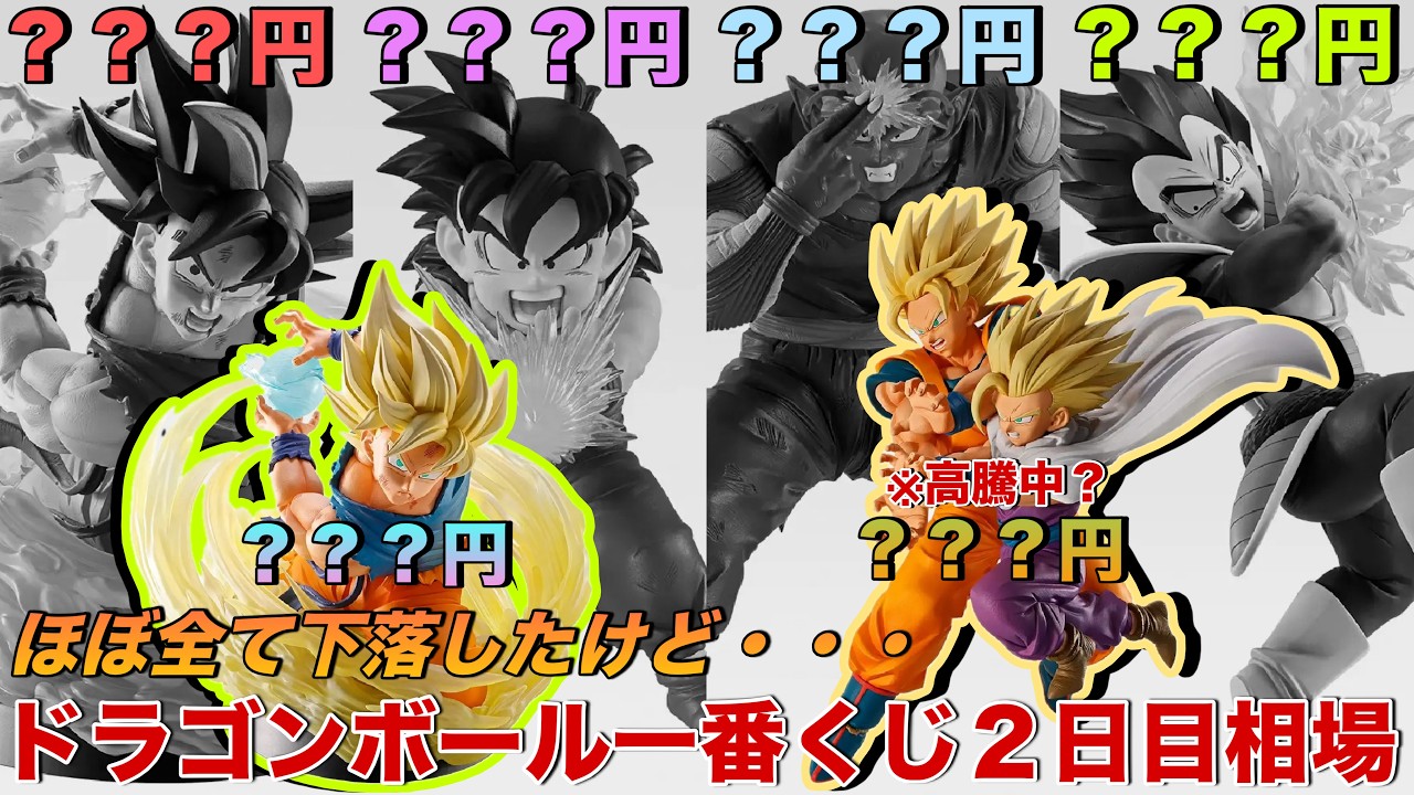 Dragon Ball] Is the Father-Son Kamehameha price spiking? Checking