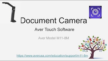 AverTouch Software Mac