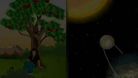 CBSE Class 9 Science Introductory Video: Gravitation