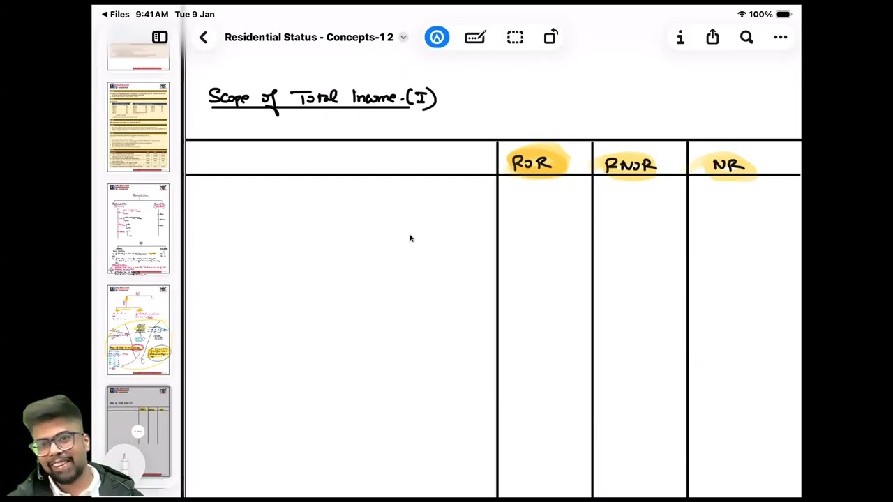 #lecture3  I Residential Status I CA CS CMA I Inter and Executive I CA Saurabh Chowdhary