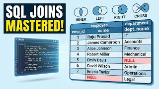 Writing Better SQL: Mastering Joins Once and For All