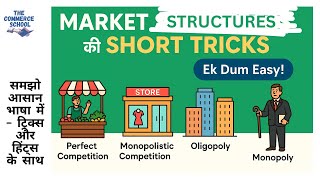 Forms of Market - Tricks and Hints!!!! आसान भाषा में समझिए