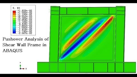 Pushover Analysis of Shear Wall Frame in ABAQUS