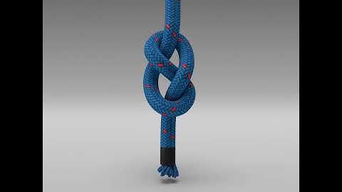 Know your Knots - Figure 8