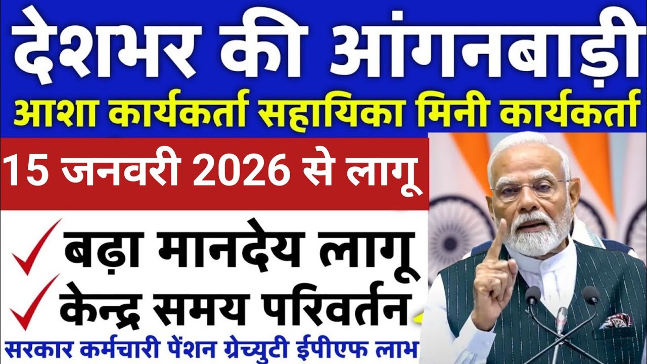 आंगनबाड़ी ने सरकार के खिलाफ किया महाआंदोलन। देशभर की आंगनबाड़ी मानदेय वृद्धि के लिए कर रही धरना