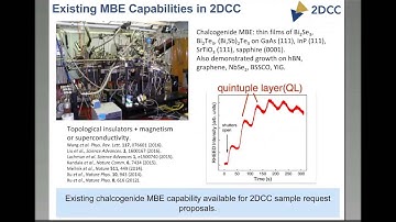 2DCC MIP Webinar Aug2016