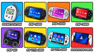 Every PlayStation Handheld Console Explained in 12 Minutes!