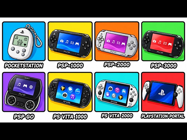 Nintendo DSi PSVITA PS3 PlayStation 2まとめ Every PlayStation Console Explained (1994–2024) | PS1, PS2, PSP
