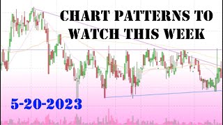 Chart Patterns to Watch This Week 5-20-2023