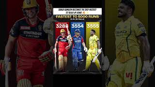 Sanju Samson: India's New Speed King!⚡#ipl #cricket #cricketshorts #sanjusamson #ytshorts #shorts