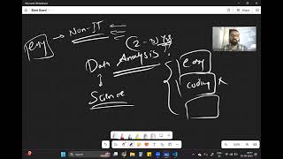 Java Fullstack First Session