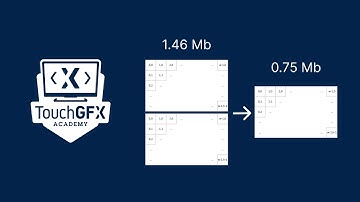 How to TouchGFX : Implement a single framebuffer