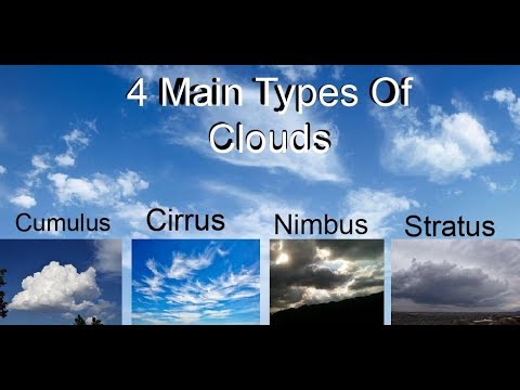 4 Main Types Of Clouds (science project) - YouTube