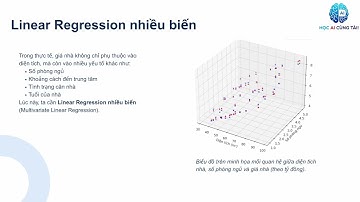 [ML-CB] Chương 2.1: Hồi quy tuyến tính - Linear Regression
