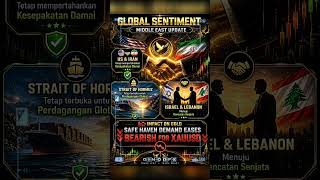 XAUUSD Brief Market 19 Juni 2026