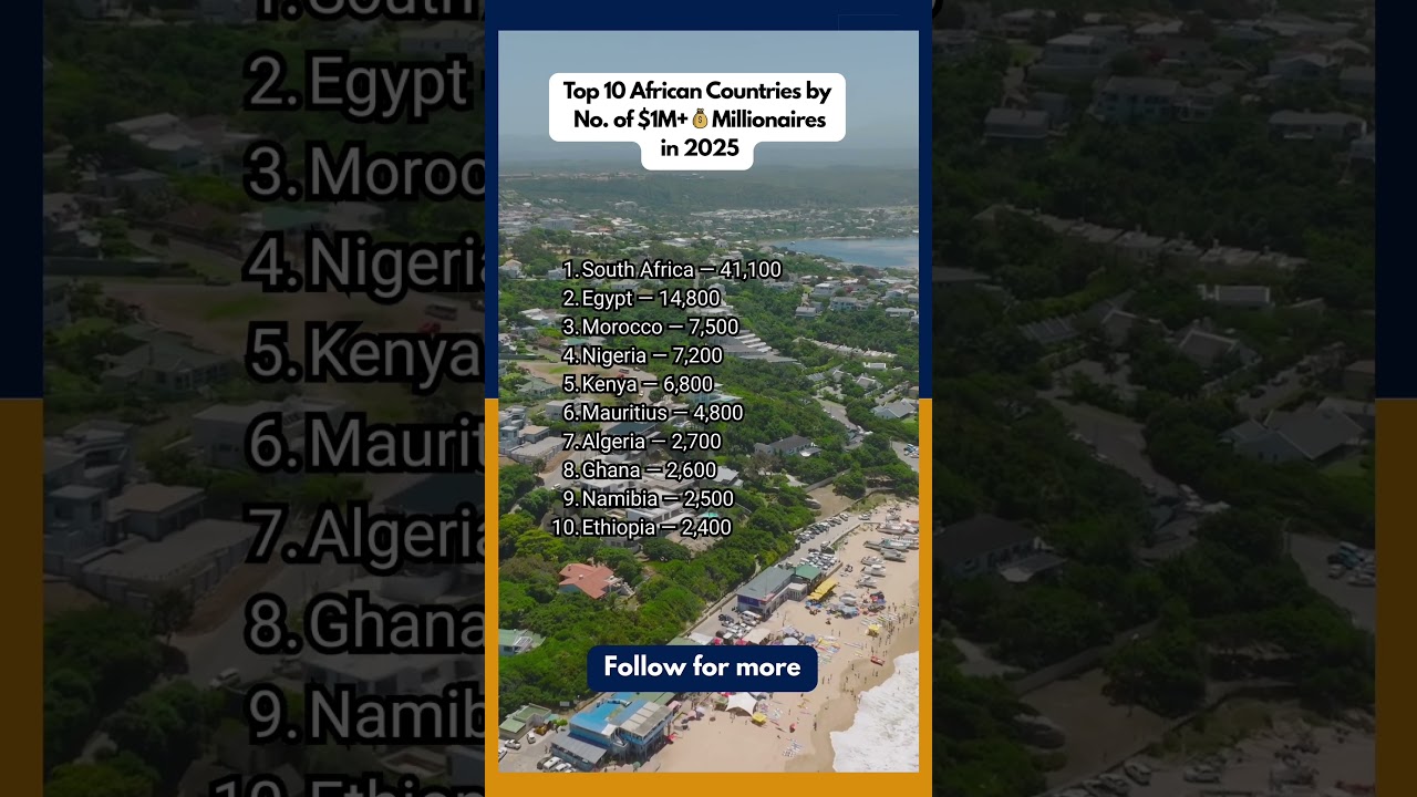 Top 10 African countries with millionaires in USD