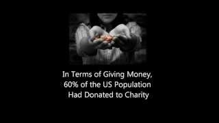 Top 10 Most Charitable Countries in the World