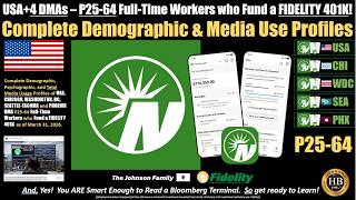 HUBBARD   USA+4DMAs   P25 64 FULL TIME WORKERS WHO FUND A FIDELITY 401K   soefa ai   R1 2026BX5